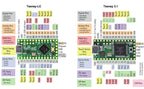 Teensy-LC without Pins