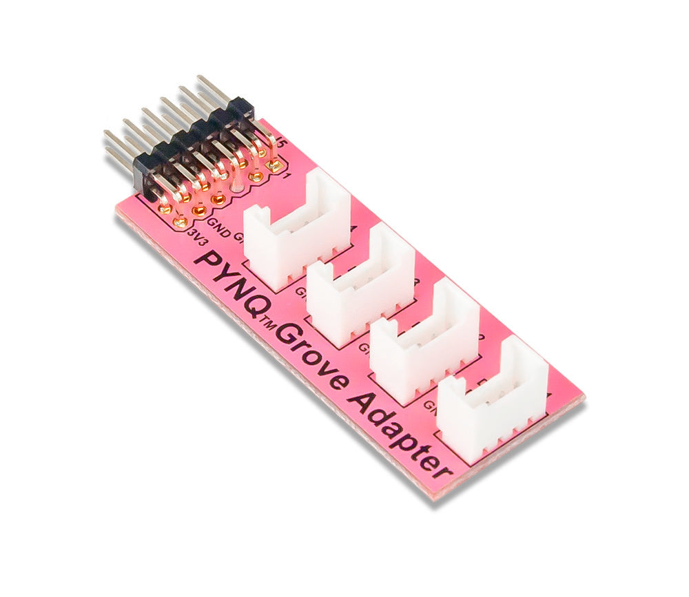 PYNQ Grove Adapter