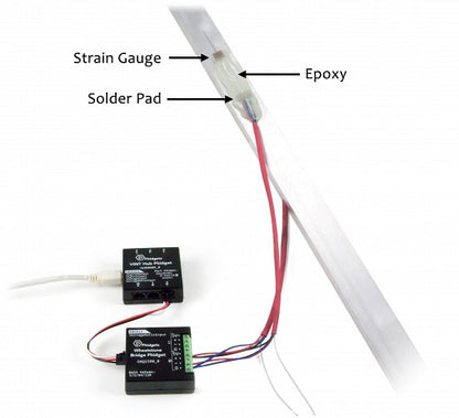 Half-bridge Steel Strain Gauge (Bag of 2)