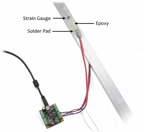 Half-bridge Steel Strain Gauge (Bag of 2)