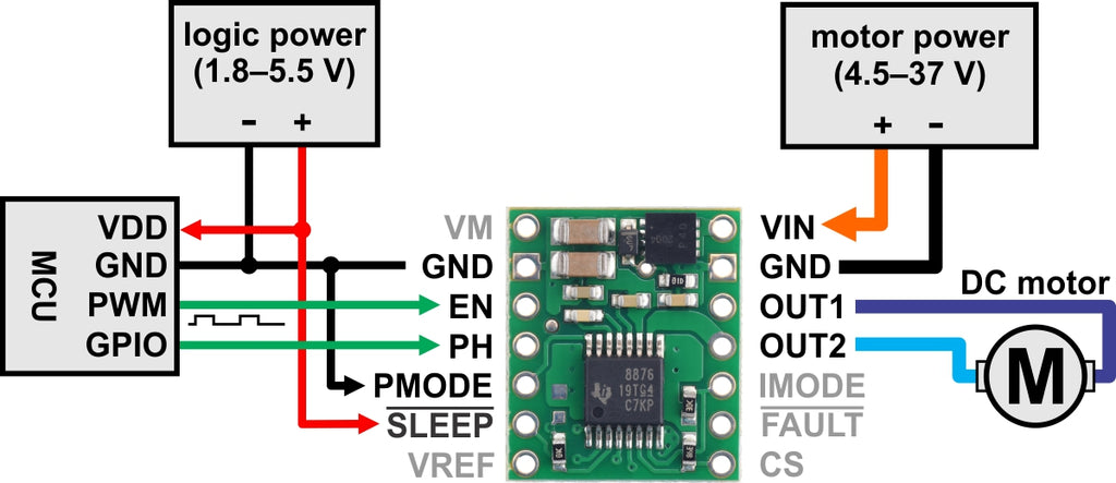 DRV8876 Single Brushed DC Motor Driver Carrier