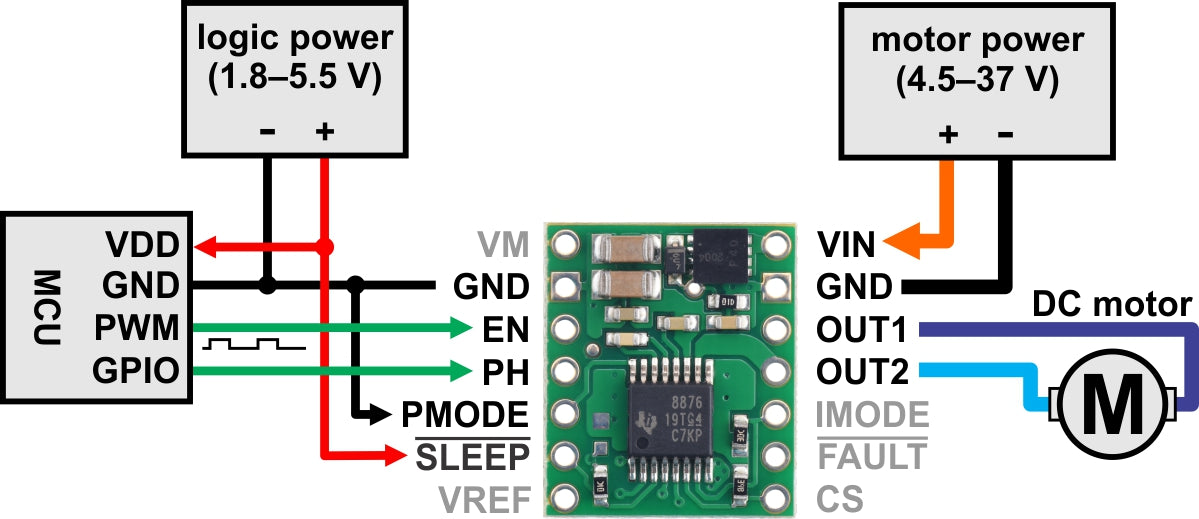 DRV8876 Single Brushed DC Motor Driver Carrier