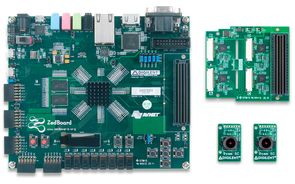 ZedBoard Advanced Image Processing Kit