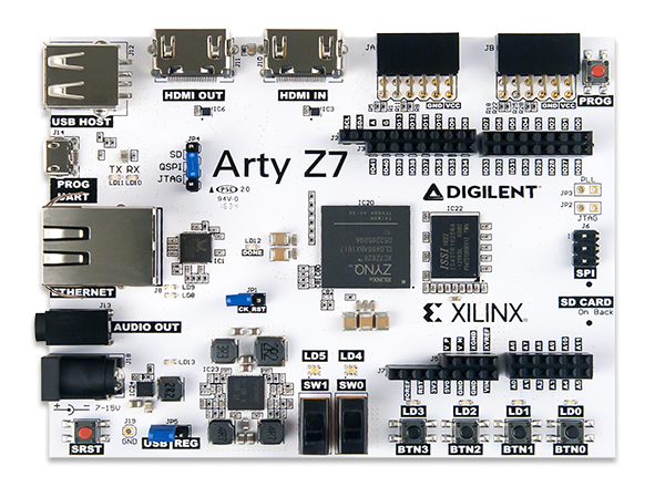 Arty Z7-20 With Zynq SDSoC Voucher: APSoC Zynq-7000 Development Board for Makers and Hobbyists