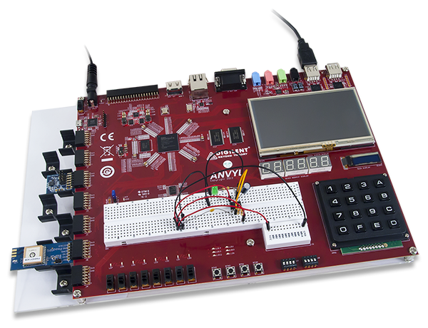 Anvyl Spartan-6 FPGA Trainer Board