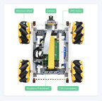 BuildMecar Kit, Smart Building Block Robot with Mecanum Wheels, 5MP Camera, Based on Raspberry Pi Bu
