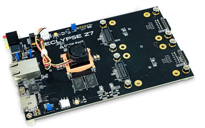 Eclypse Z7: Zynq-7000 SoC Development Board with SYZYGY-compatible Expansion and a Zmod DAC and Zmod