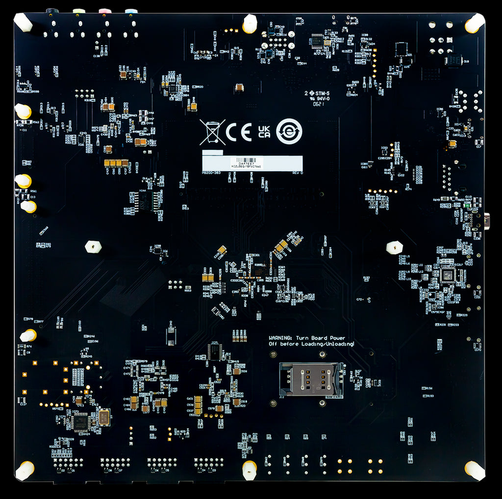 Genesys ZU-5EV: Zynq Ultrascale+ MPSoC Development Board