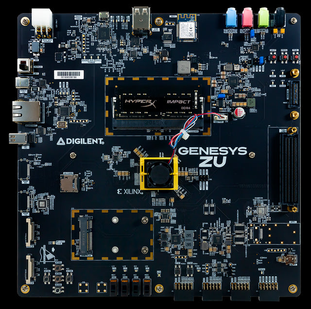 Genesys ZU-5EV: Zynq Ultrascale+ MPSoC Development Board