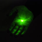 Laser Module - Green