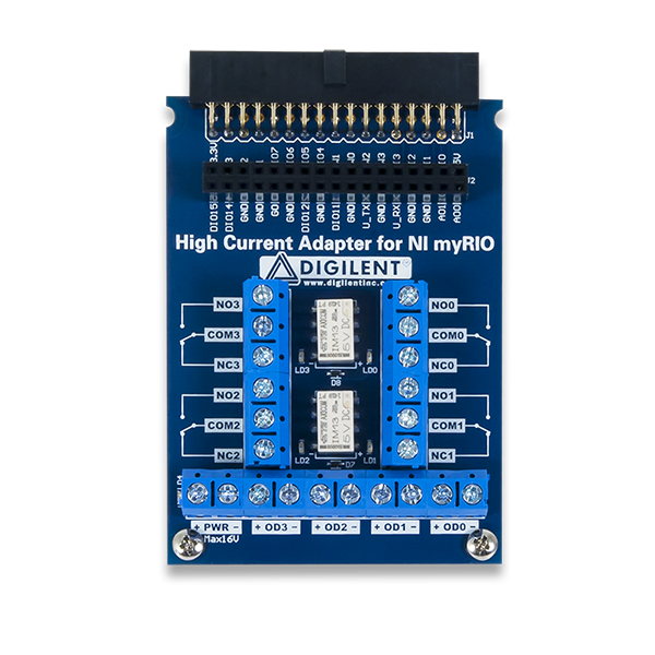 High Current Adapter for NI myRIO