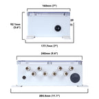 Atlas Scientifics Industrial Monitoring Kit