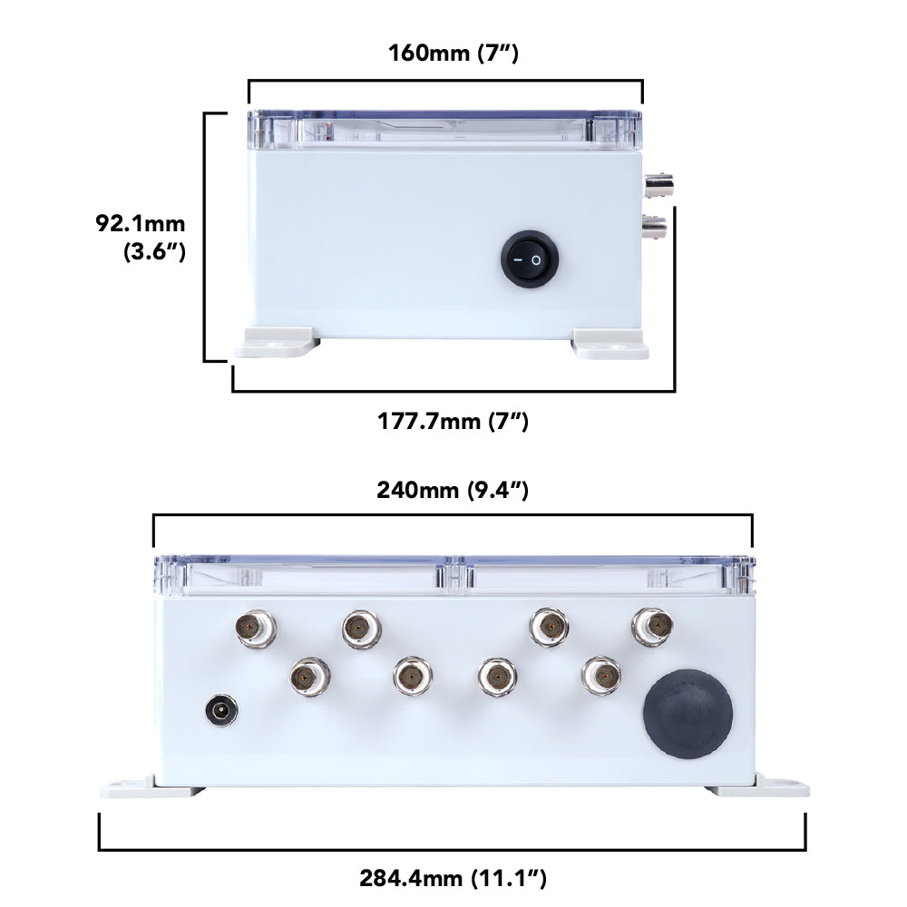 Atlas Scientifics Industrial Monitoring Kit