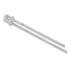 LabVIEW Interaction Parts Kit