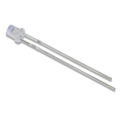 LabVIEW Interaction Parts Kit