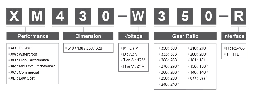 DYNAMIXEL XW540-T260-R