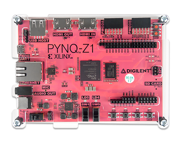 Plexiglass Covers: Recommended Addition for the PYNQ-Z1