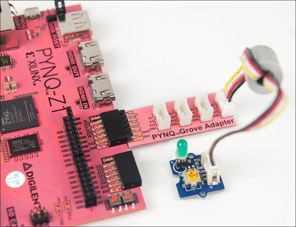 PYNQ Grove Adapter