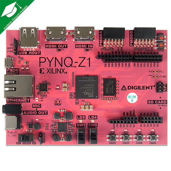 PYNQ-Z1+ Accessory Kit (includes microSD card, Ethernet cable, micro USB, and power supply)