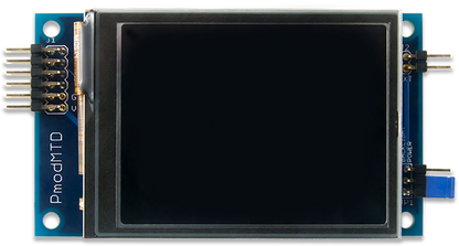 Pmod MTDS: Multi-Touch Display System