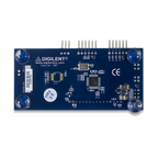 Pmod CLS: Character LCD with Serial Interface