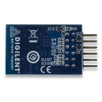 Pmod RF2: IEEE 802.15 RF Transceiver