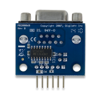 Pmod RS232: Serial Converter and Interface Standard