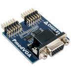 Pmod VGA: Video Graphics Array