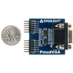 Pmod VGA: Video Graphics Array