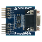 Pmod VGA: Video Graphics Array