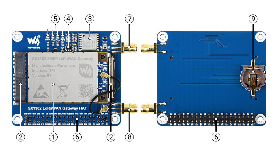 SX1302 LoRaWAN Gateway HAT for Raspberry Pi, SX1302 868M EU868, GNSS Module