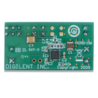 VRM: Voltage Regulator Module (Rev. B)