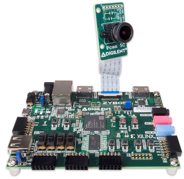 Embedded Vision Bundle