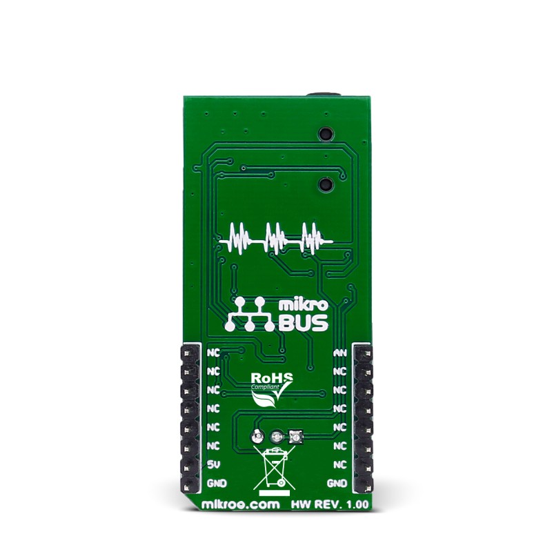 EMG click