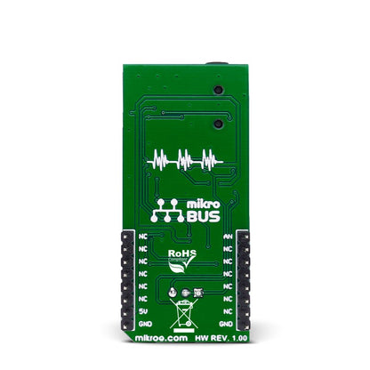EMG click