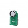iButton? click