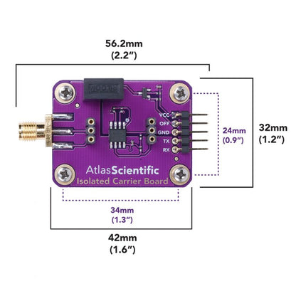 Electrically Isolated EZO™ Carrier Board