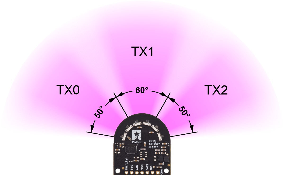 3-Channel Wide FOV Time-of-Flight Distance Sensor Using OPT3101 (No Headers)