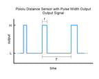 Pololu Distance Sensor with Pulse Width Output, 50cm Max