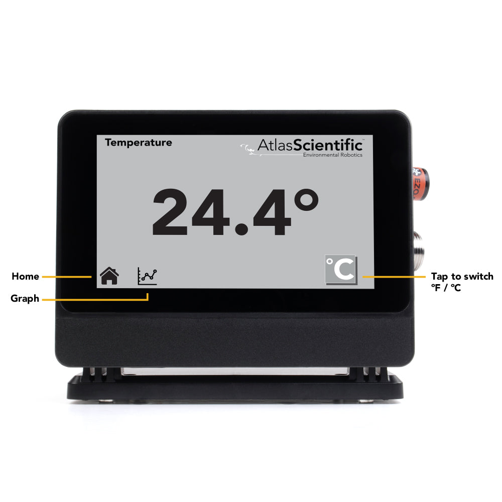 Indoor Air Quality Monitor