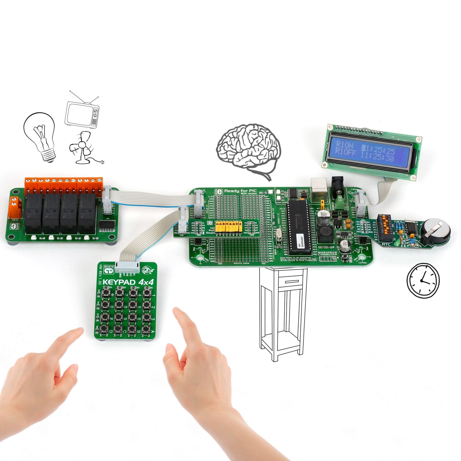 Smart Programmable Relay Let's make - Programmable Timer Relays (PIC) – MG Super Labs