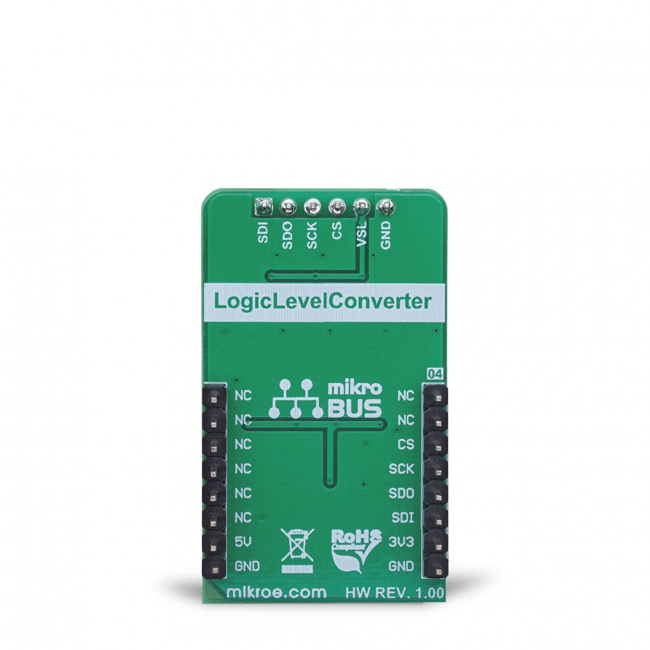 LLC SPI Click