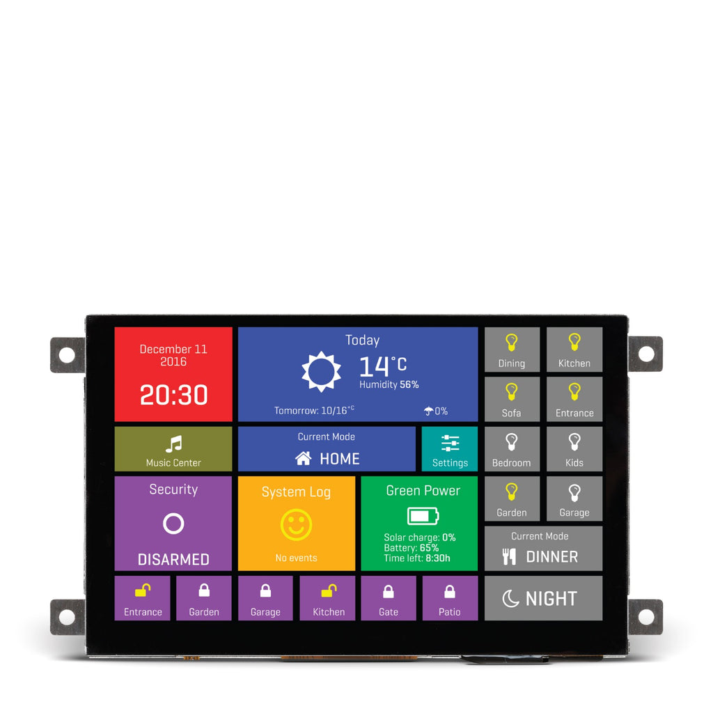 mikromedia HMI 5" Cap