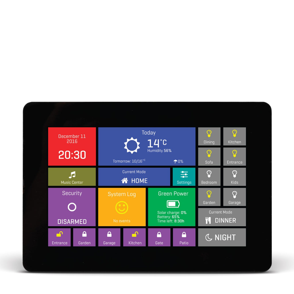 mikromedia HMI 5" UXB