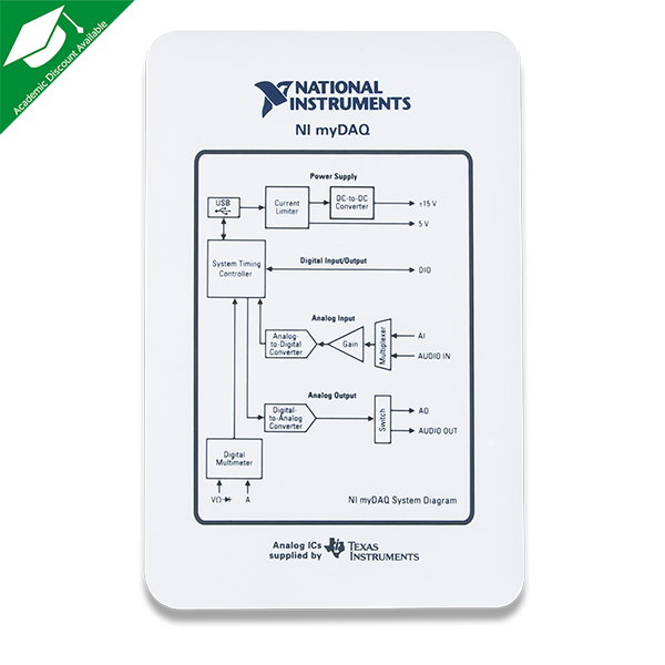 NI myDAQ with LabVIEW and Multisim Student Edition Software License