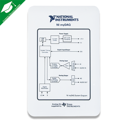 NI myDAQ with LabVIEW and Multisim Student Edition Software License