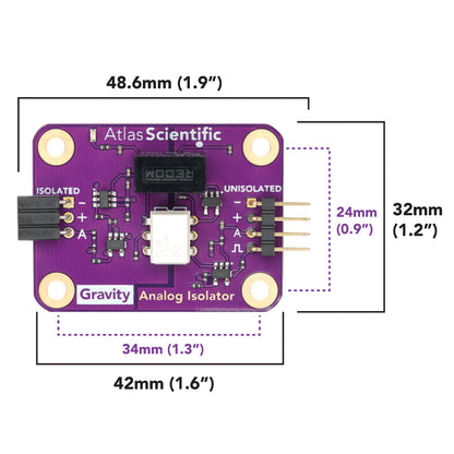 Surveyor™ Analog Isolator