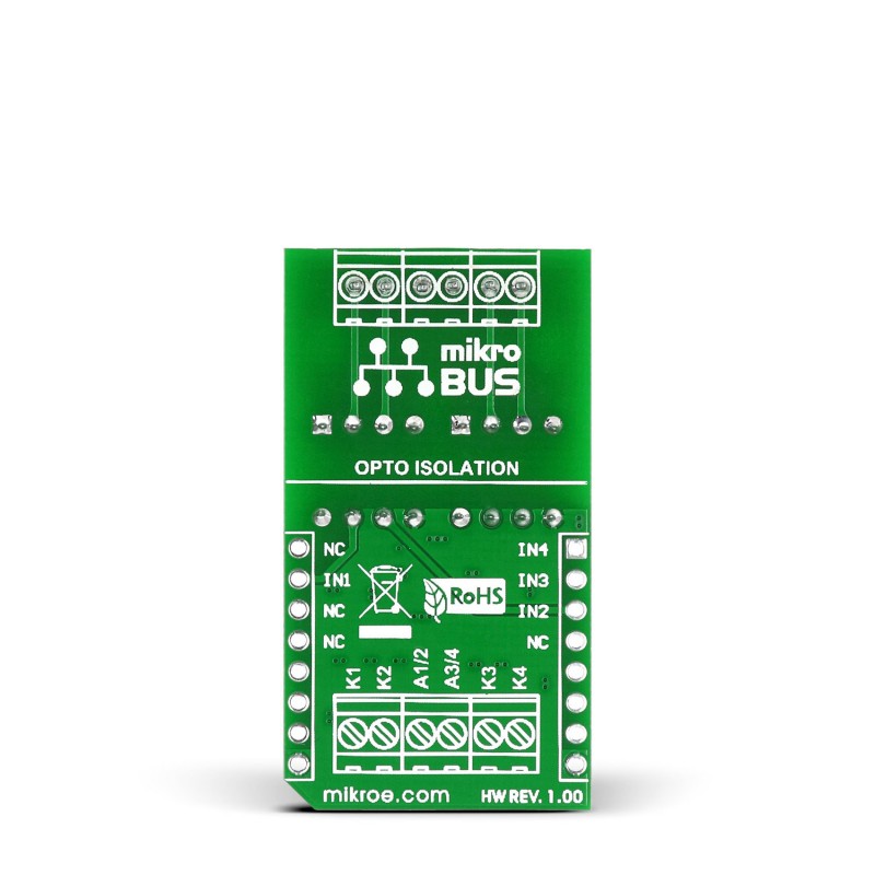 OPTO click – MGSL