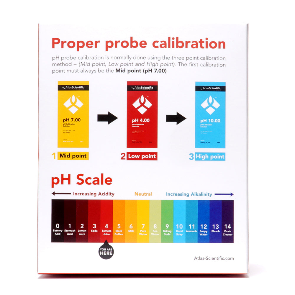 Atlas Scientific pH 4.00 Calibration Solution Pouches (Box of 25)