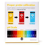 Atlas Scientific pH 7.00 Calibration Solution Pouches (Box of 25)
